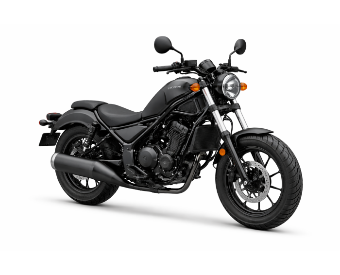 Honda CM 300